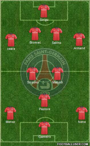 Paris Saint-Germain Formation 2011