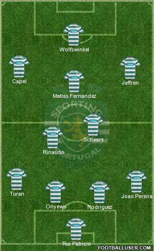 Sporting Clube de Portugal - SAD Formation 2011