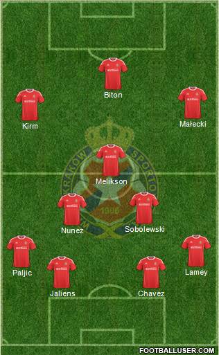 Wisla Krakow Formation 2011