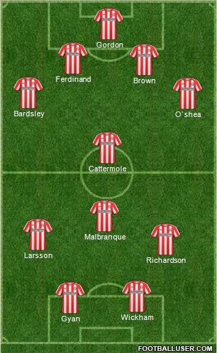 Sunderland Formation 2011