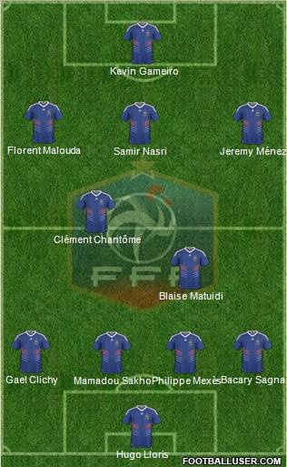 France Formation 2011