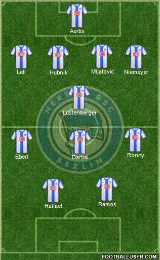 Hertha BSC Berlin Formation 2011