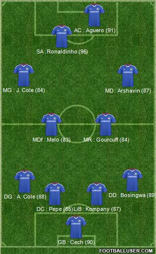 Chelsea Formation 2011