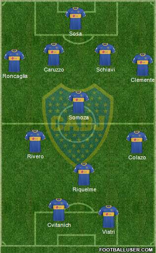Boca Juniors Formation 2011