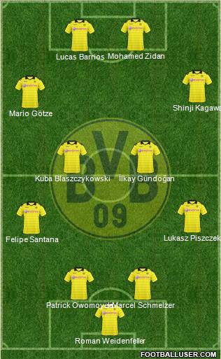 Borussia Dortmund Formation 2011