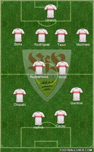 VfB Stuttgart Formation 2011