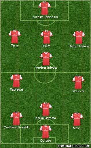 Arsenal Formation 2011