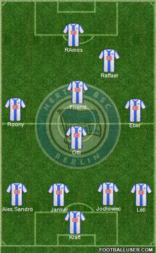 Hertha BSC Berlin Formation 2011