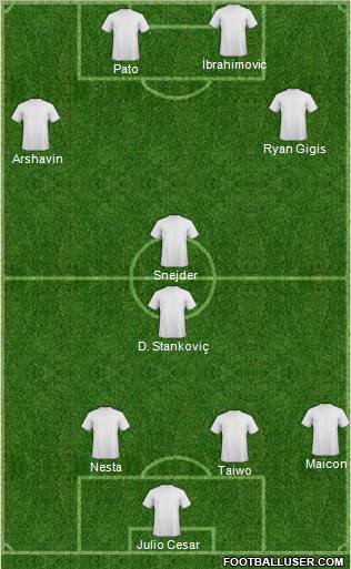 Pro Evolution Soccer Team Formation 2011