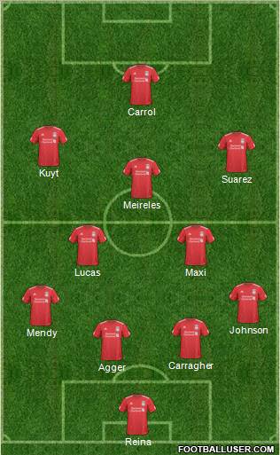 Liverpool Formation 2011