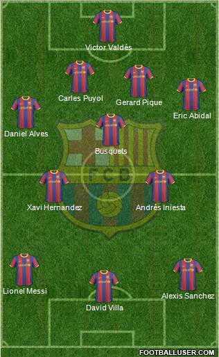 F.C. Barcelona Formation 2011
