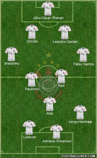 SC Corinthians Paulista Formation 2011