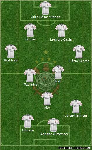 SC Corinthians Paulista football formation