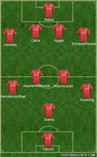 Liverpool Formation 2011