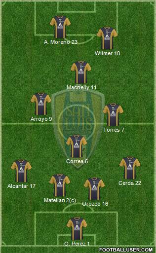 Club Real San Luis Formation 2011