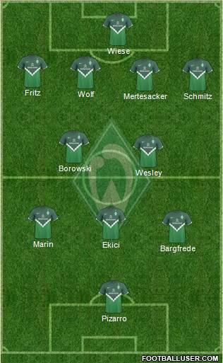 Werder Bremen Formation 2011