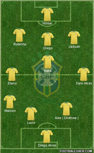 Brazil Formation 2011