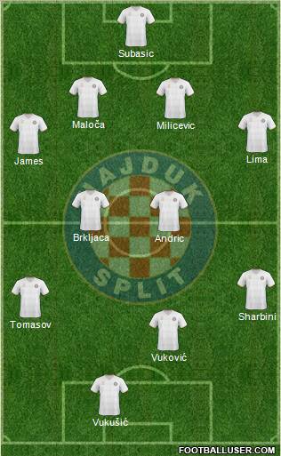 HNK Hajduk Formation 2011