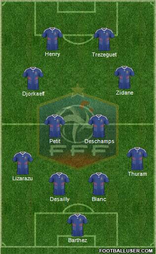France Formation 2011