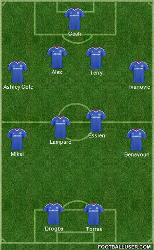 Chelsea Formation 2011