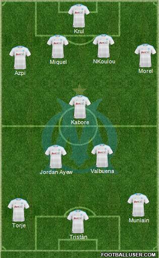 Olympique de Marseille Formation 2011