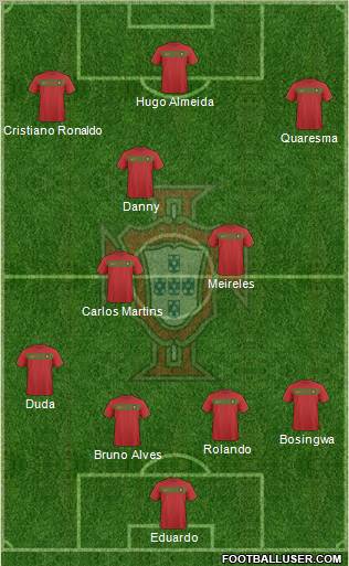 Portugal Formation 2011