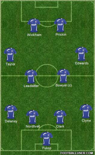 Ipswich Town Formation 2011