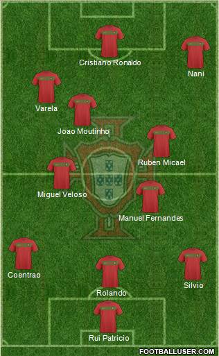 Portugal Formation 2011