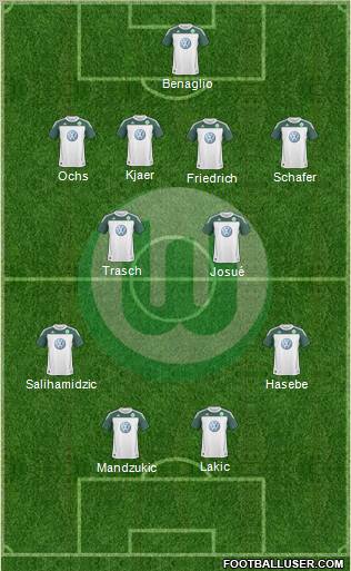 VfL Wolfsburg Formation 2011