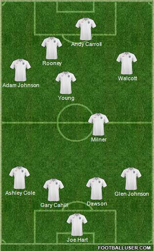 England Formation 2011