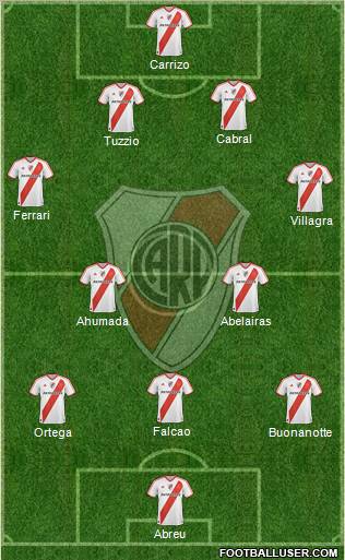 River Plate Formation 2011