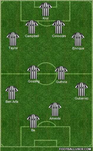 Newcastle United Formation 2011