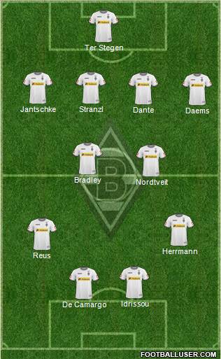 Borussia Mönchengladbach Formation 2011