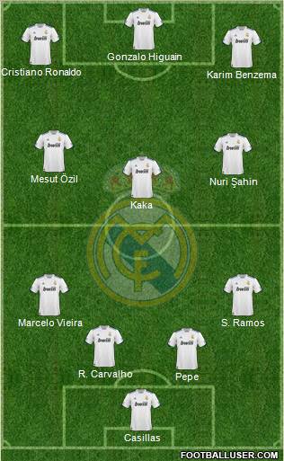 Real Madrid C.F. Formation 2011