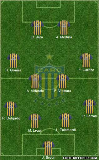 Rosario Central Formation 2011