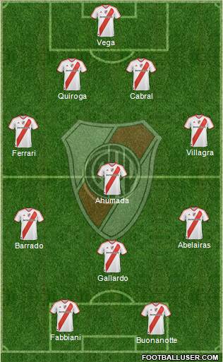 River Plate Formation 2011