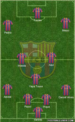 F.C. Barcelona Formation 2011