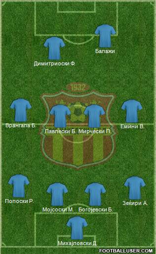 FK Makedonija Gjorce Petrov Skopje Formation 2011