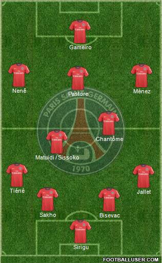 Paris Saint-Germain Formation 2011