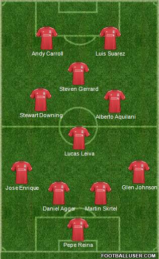 Liverpool Formation 2011
