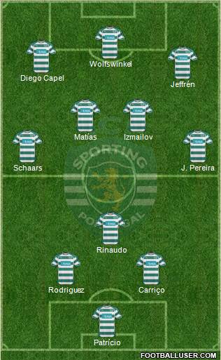 Sporting Clube de Portugal - SAD Formation 2011