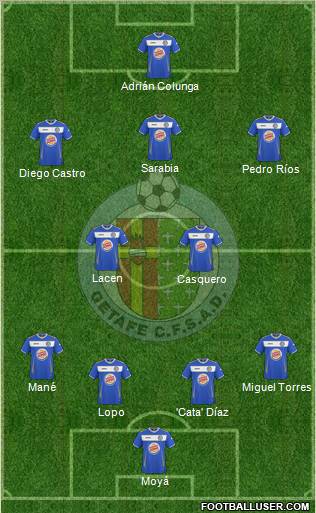 Getafe C.F., S.A.D. Formation 2011