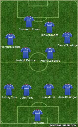 Chelsea Formation 2011