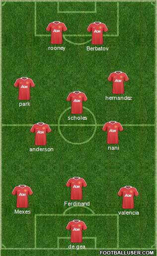 Manchester United Formation 2011