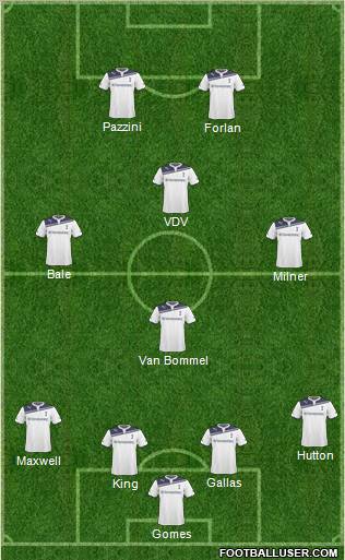 Tottenham Hotspur Formation 2011