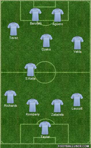 Manchester City Formation 2011
