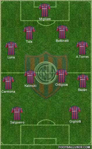 San Lorenzo de Almagro Formation 2011