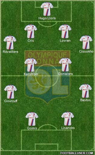 Olympique Lyonnais Formation 2011