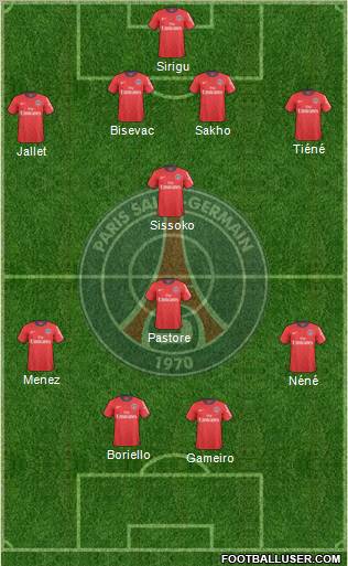 Paris Saint-Germain Formation 2011