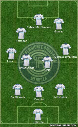 Independiente Rivadavia de Mendoza Formation 2011